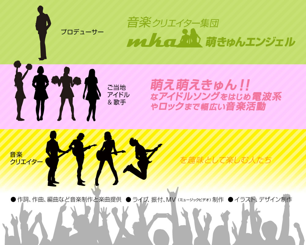 山梨県のボカロPで作曲家グループ名